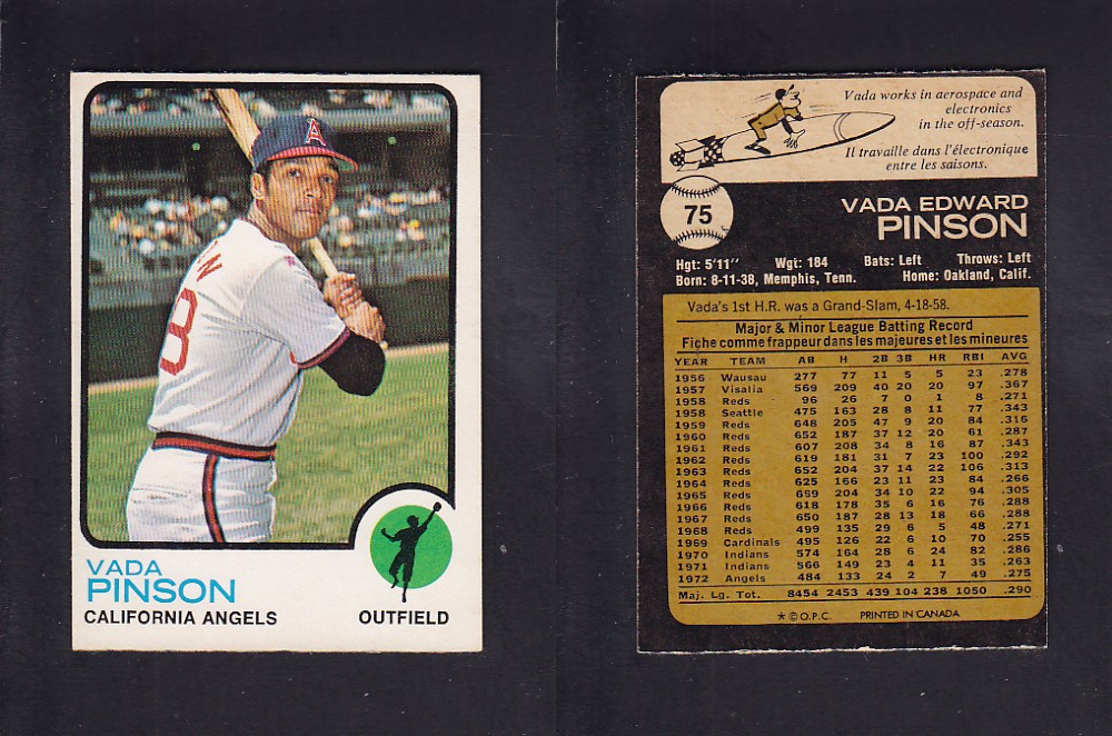 1973 O-PEE-CHEE BASEBALL CARD #75 V. PINSON photo