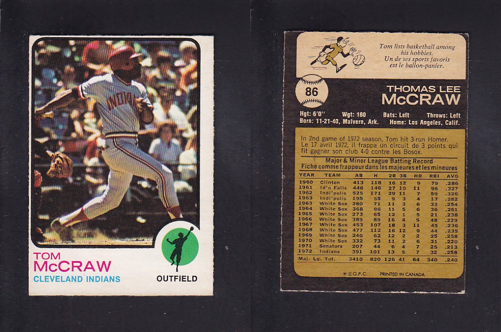 1973 O-PEE-CHEE BASEBALL CARD #86 T. McCRAW photo