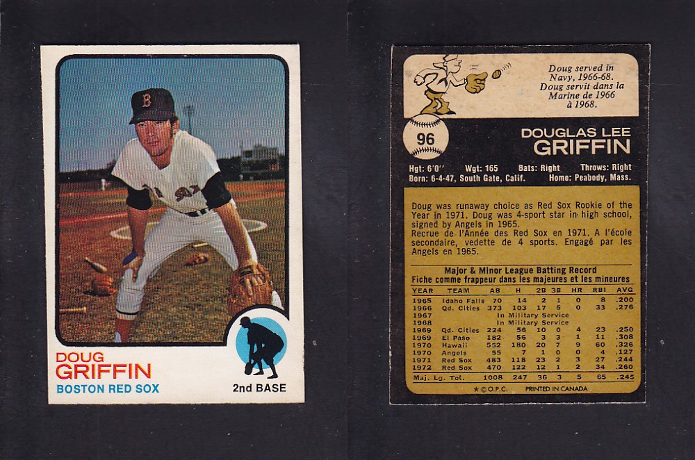 1973 O-PEE-CHEE BASEBALL CARD #96 D. GRIFFIN photo