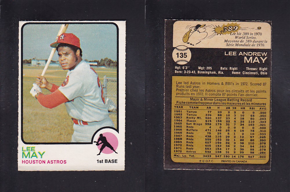 1973 O-PEE-CHEE BASEBALL CARD #135 L. MAY photo