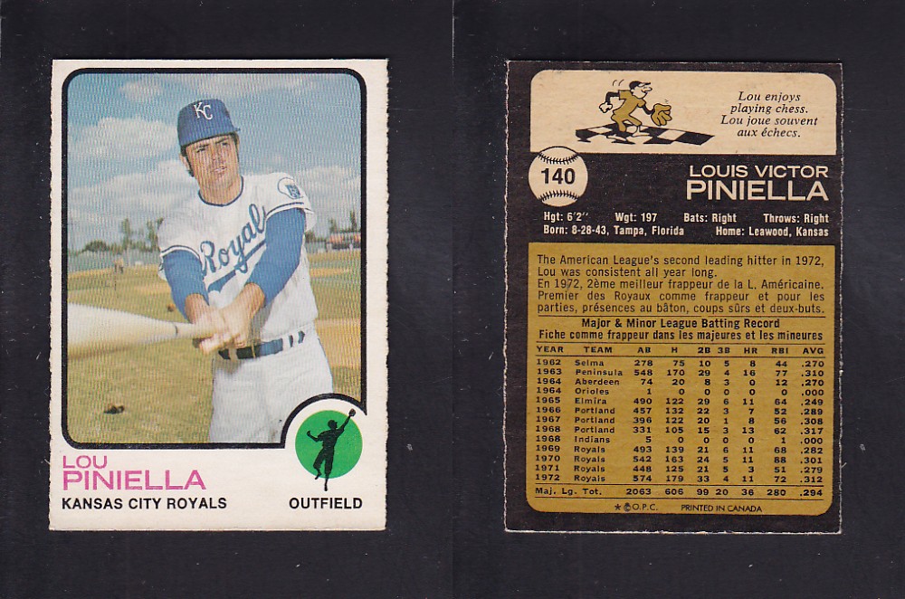 1973 O-PEE-CHEE BASEBALL CARD #140 L. PINELLA photo