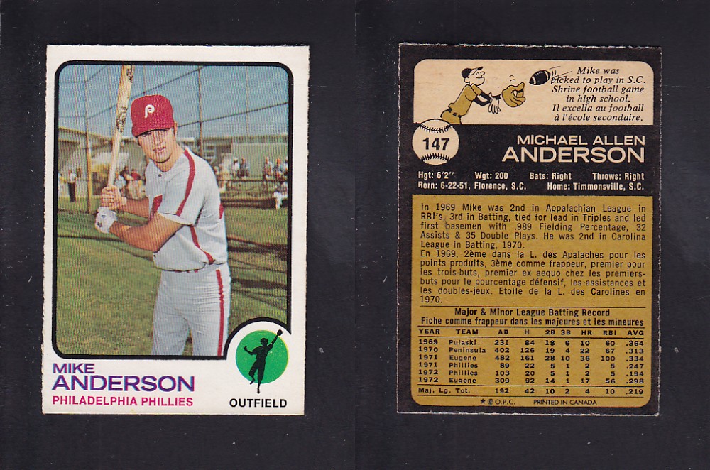 1973 O-PEE-CHEE BASEBALL CARD #147 M. ANDERSON photo