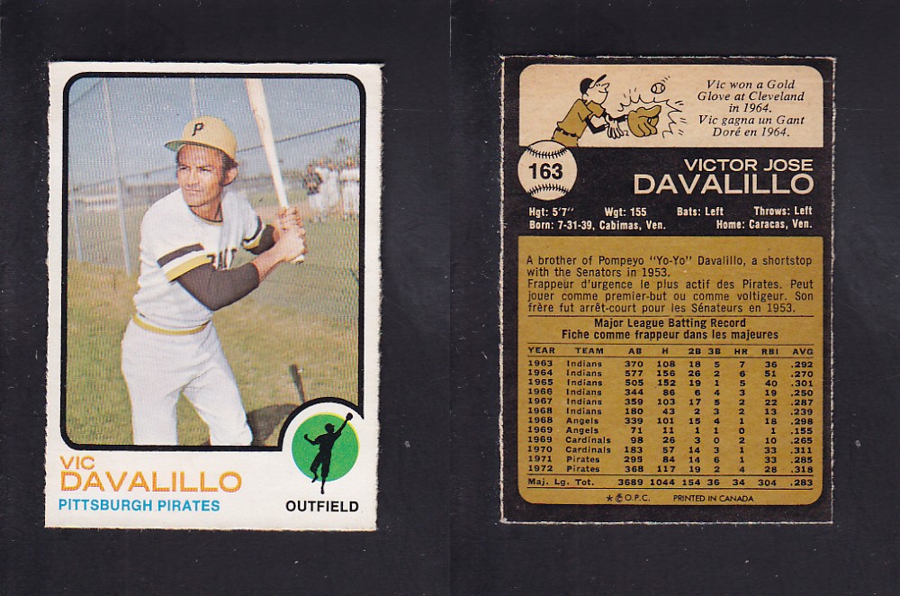 1973 O-PEE-CHEE BASEBALL CARD #163 V. DAVALILLO photo