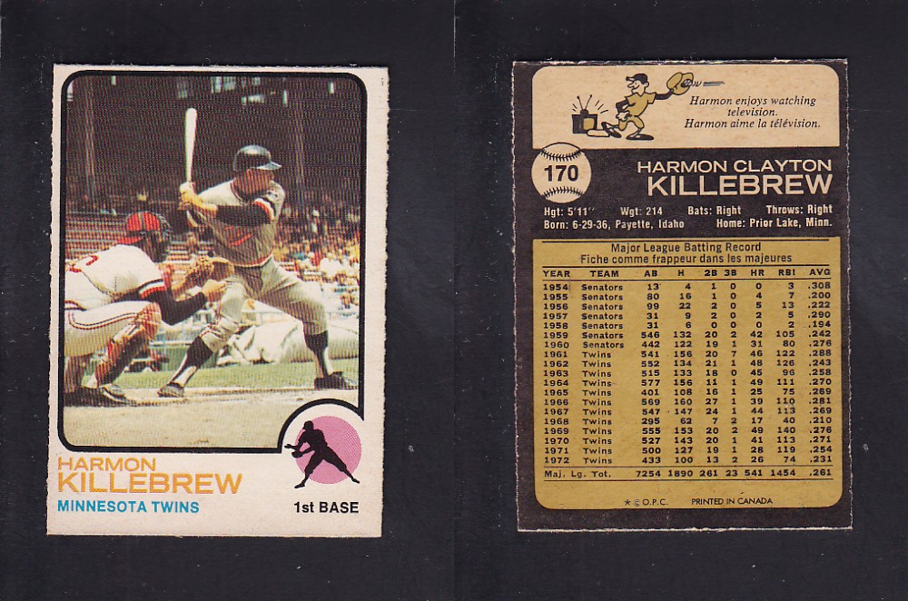 1973 O-PEE-CHEE BASEBALL CARD #170 H. KILLEBREW photo