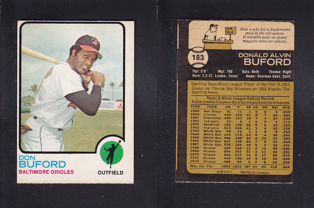 1973 O-PEE-CHEE BASEBALL CARD #183 D. BUFORD photo