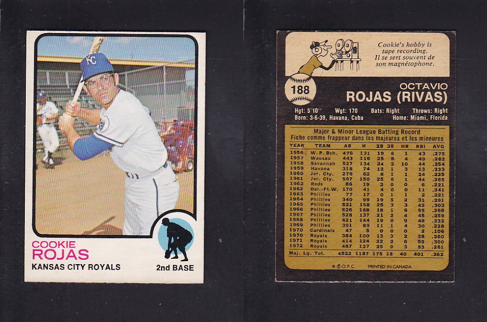 1973 O-PEE-CHEE BASEBALL CARD #188 C. ROJAS photo