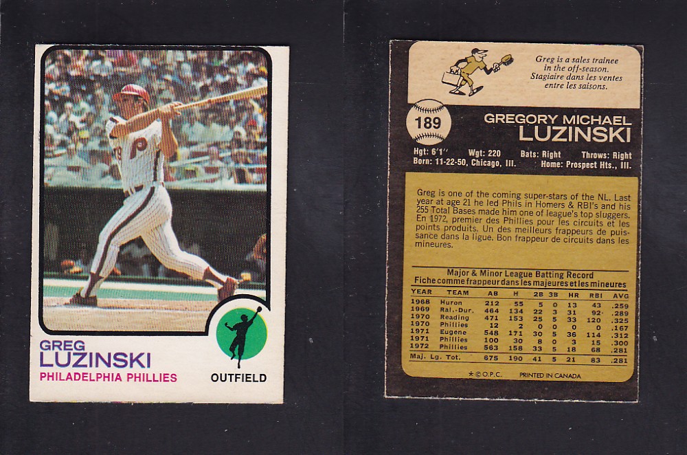 1973 O-PEE-CHEE BASEBALL CARD #189 G. LUZINSKI photo