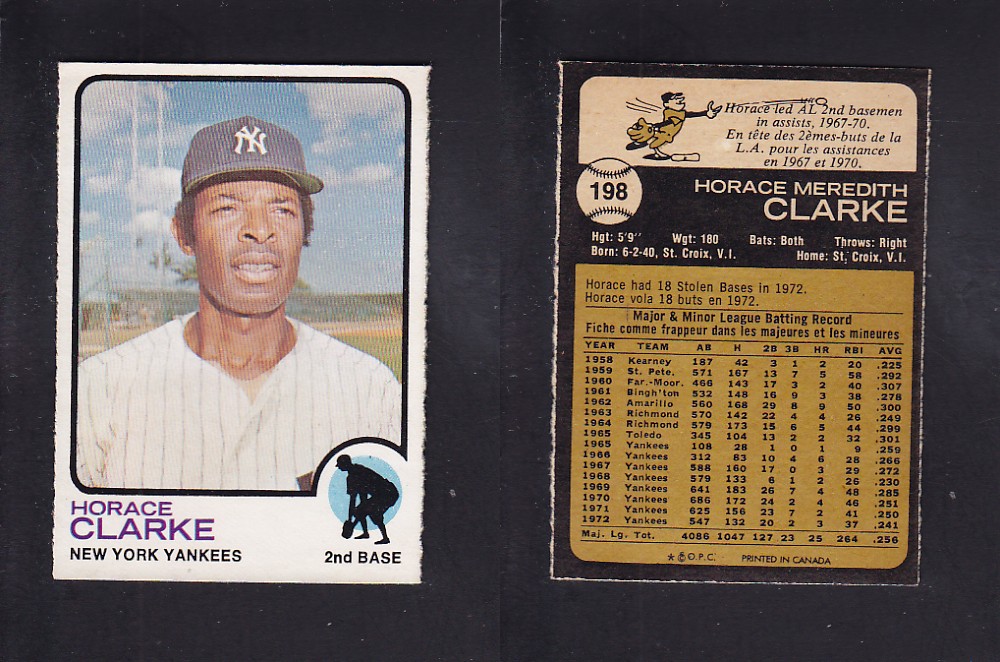 1973 O-PEE-CHEE BASEBALL CARD #198 H. CLARKE photo