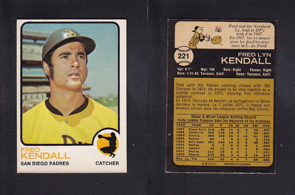 1973 O-PEE-CHEE BASEBALL CARD #221 F. KENDALL photo