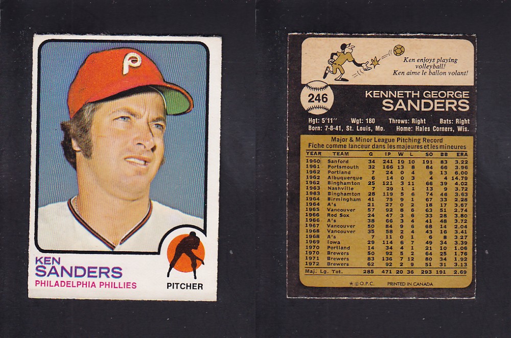 1973 O-PEE-CHEE BASEBALL CARD #246 K. SANDERS photo