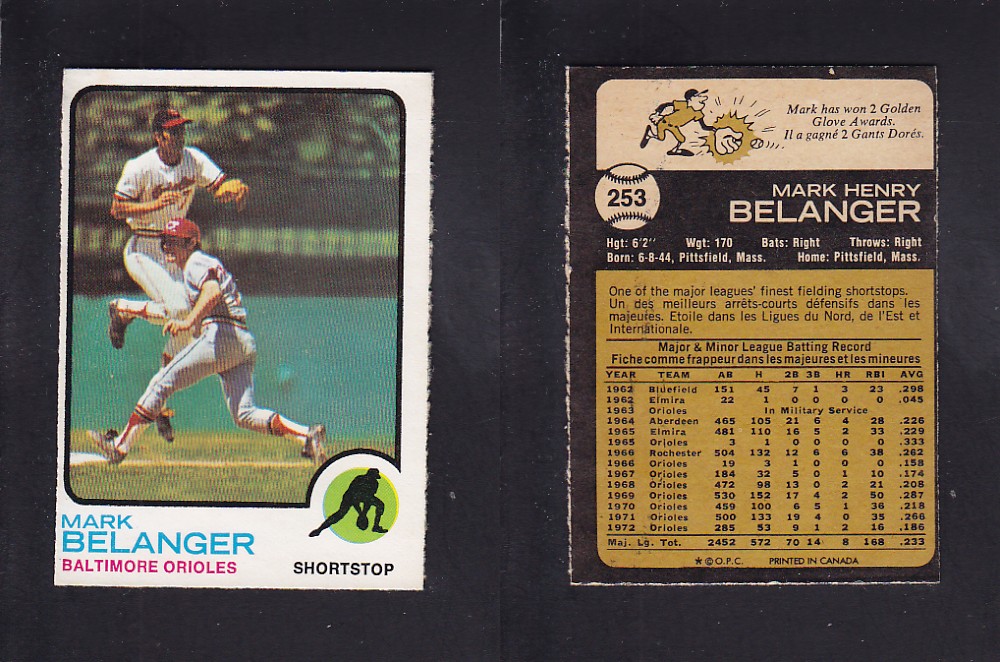 1973 O-PEE-CHEE BASEBALL CARD #253 M. BELANGER photo