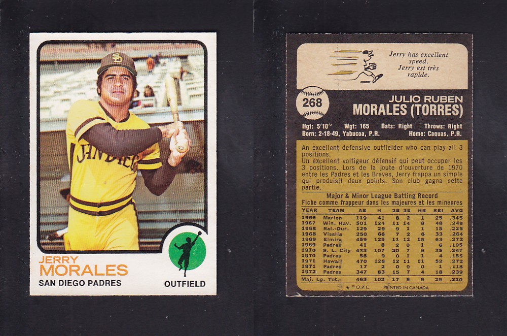 1973 O-PEE-CHEE BASEBALL CARD #268 J. MORALES photo