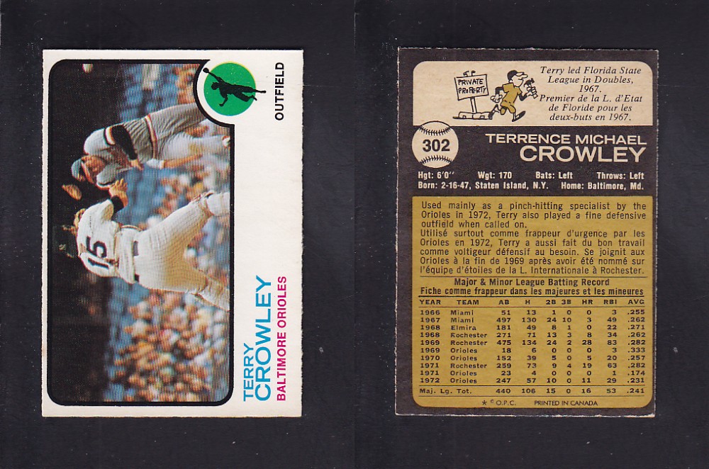 1973 O-PEE-CHEE BASEBALL CARD #302 T. CROWLEY photo