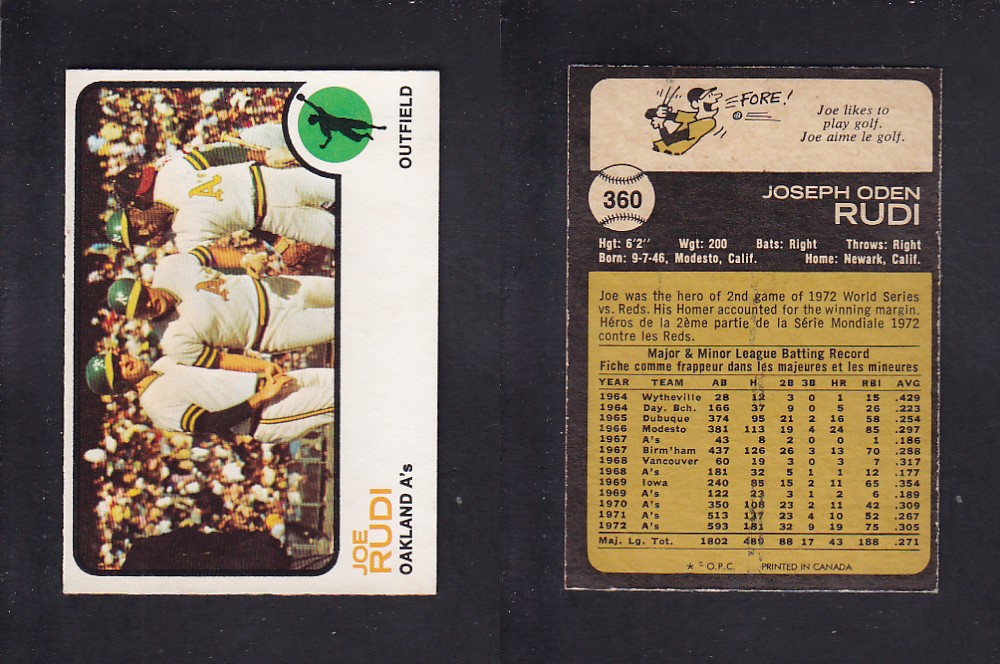 1973 O-PEE-CHEE BASEBALL CARD #360 J. RUDI photo