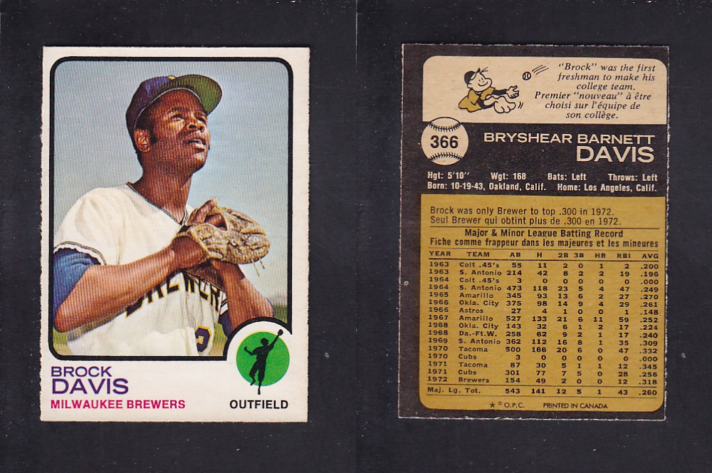 1973 O-PEE-CHEE BASEBALL CARD #366 B. DAVIS photo