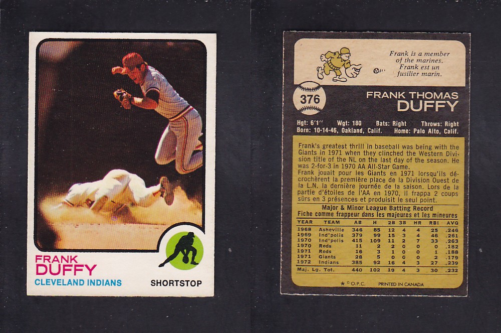 1973 O-PEE-CHEE BASEBALL CARD #376 F. DUFFY photo