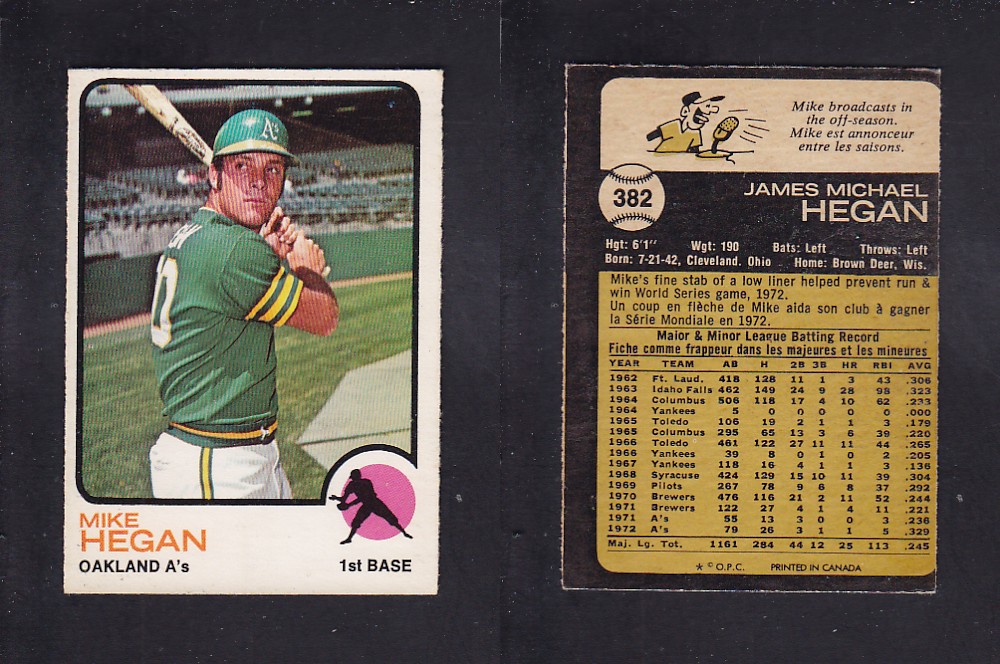 1973 O-PEE-CHEE BASEBALL CARD #382 M. HEGAN photo