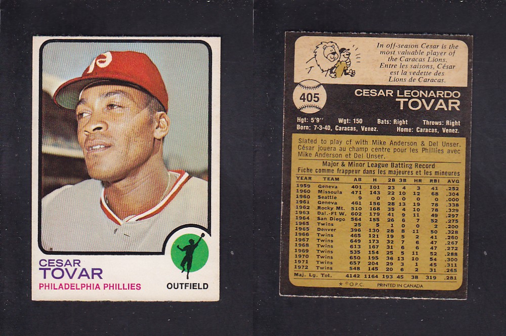 1973 O-PEE-CHEE BASEBALL CARD #405 C. TOVAR photo