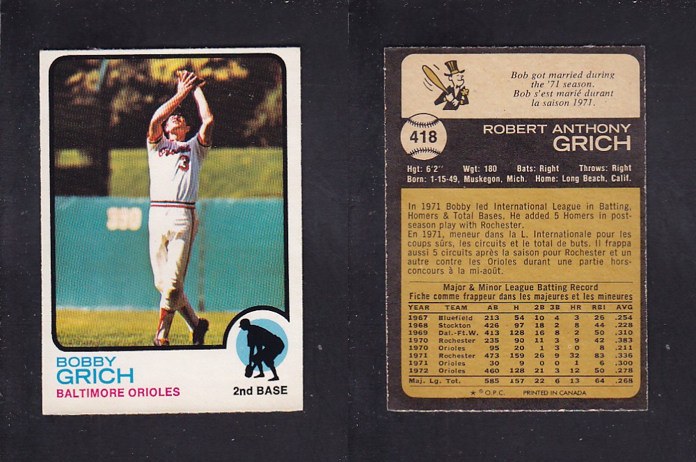 1973 O-PEE-CHEE BASEBALL CARD #418 B. GRICH photo