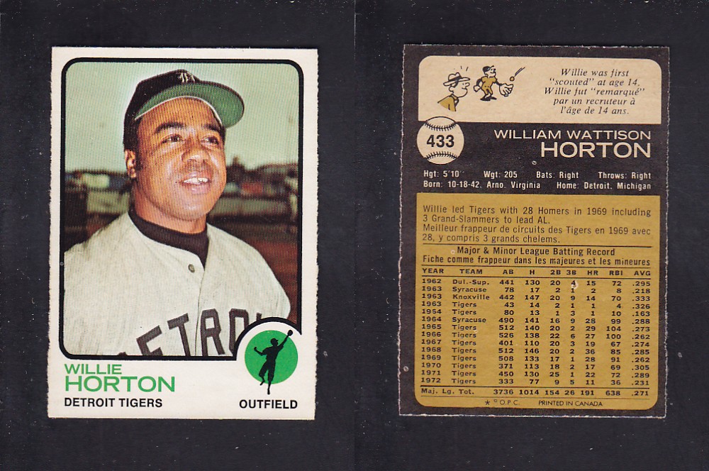 1973 O-PEE-CHEE BASEBALL CARD #433 W. HORTON photo