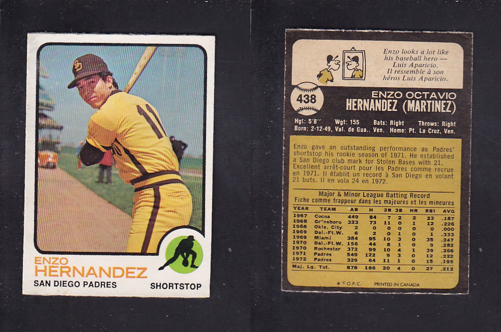 1973 O-PEE-CHEE BASEBALL CARD #438 E. HERNANDEZ photo