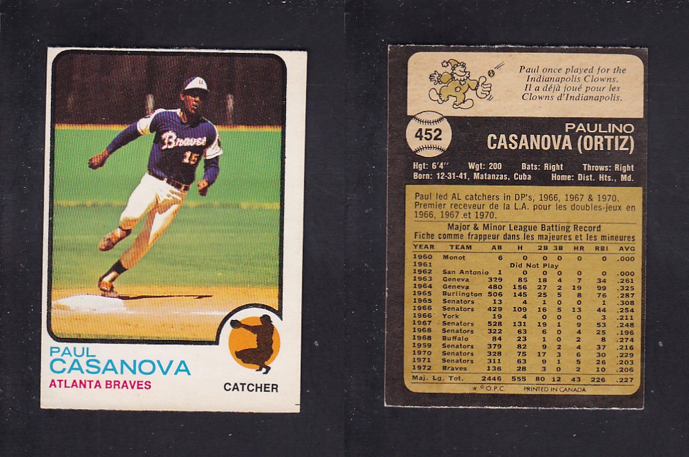 1973 O-PEE-CHEE BASEBALL CARD #452 P. CASANOVA photo