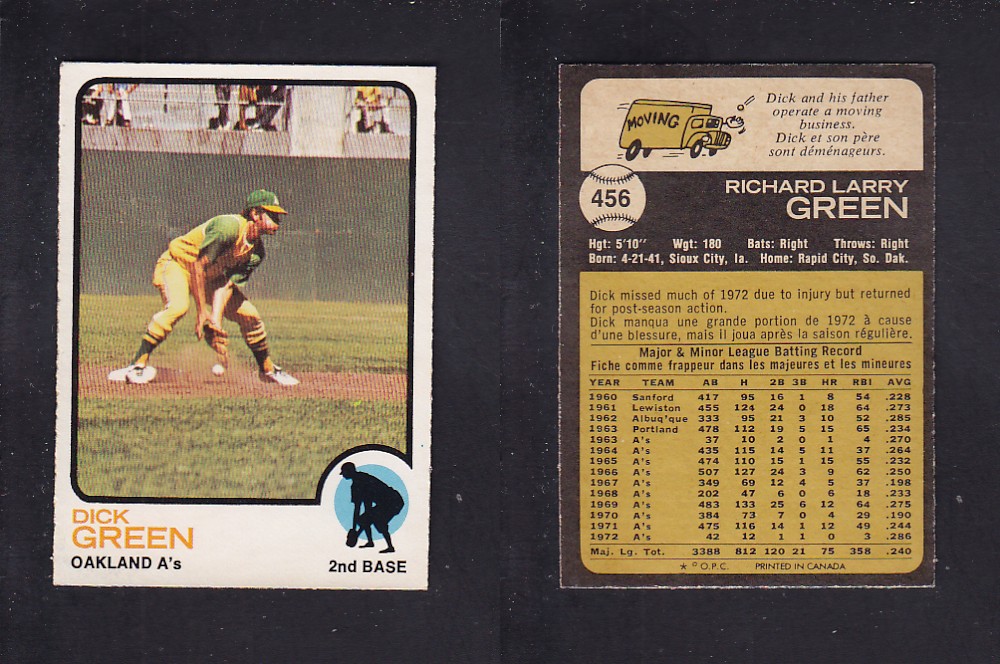 1973 O-PEE-CHEE BASEBALL CARD #456 D. GREEN photo