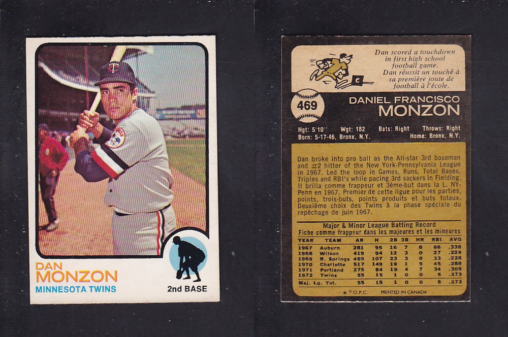 1973 O-PEE-CHEE BASEBALL CARD #469 D. MONZON photo