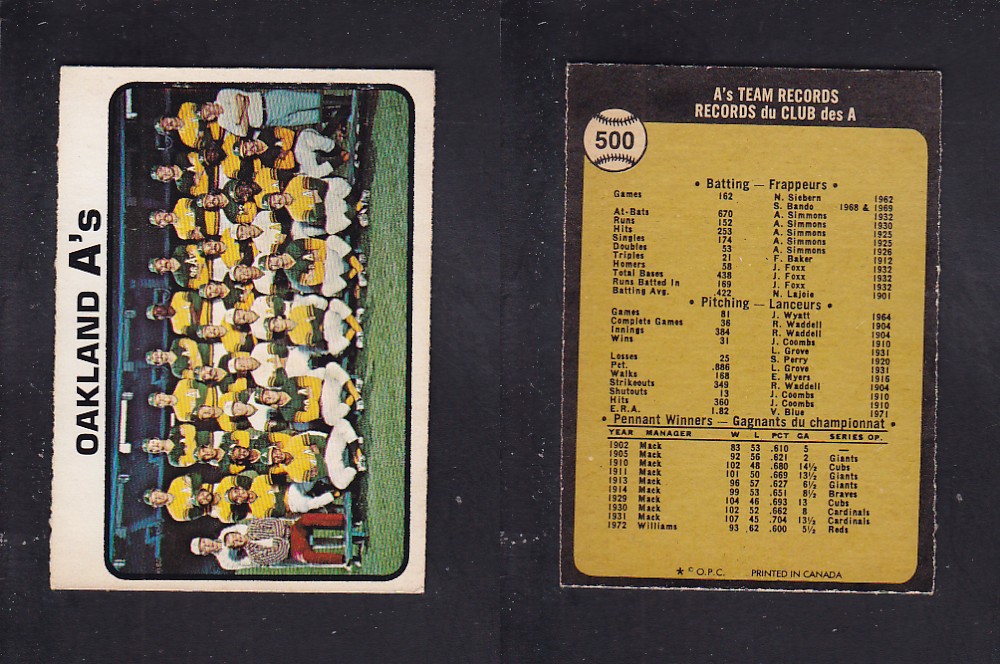 1973 O-PEE-CHEE BASEBALL CARD #500 OAKLAND A'S photo