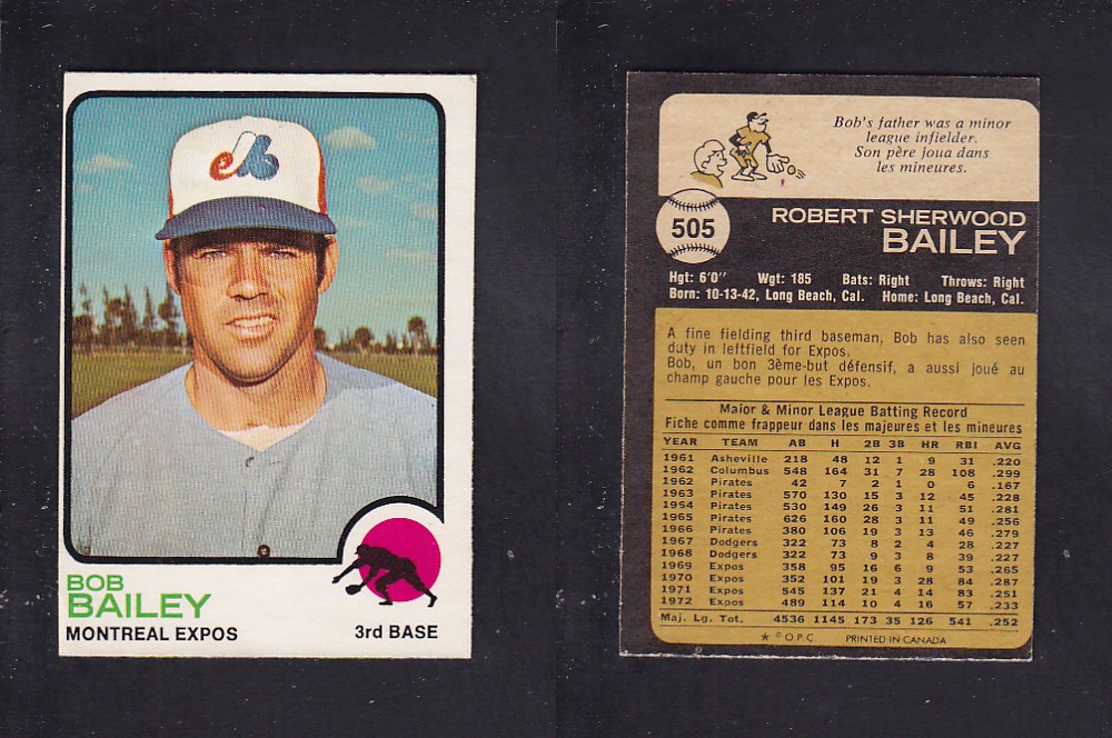 1973 O-PEE-CHEE BASEBALL CARD #505 B. BAILEY photo