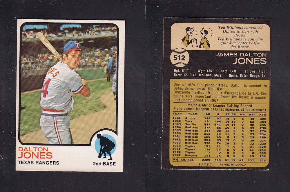 1973 O-PEE-CHEE BASEBALL CARD #512 D. JONES photo