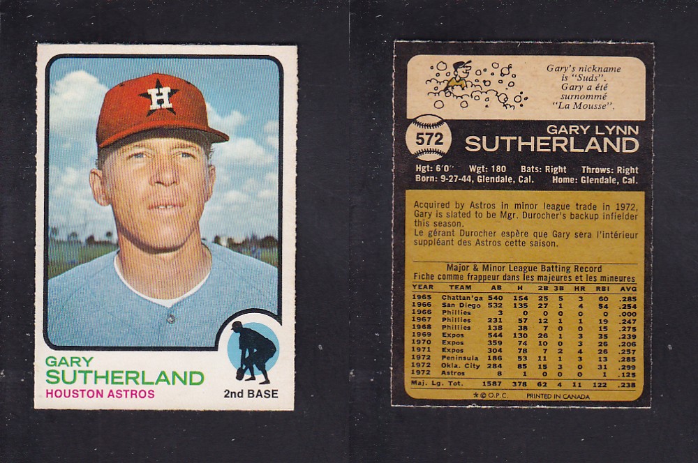 1973 O-PEE-CHEE BASEBALL CARD #572 G. SUTHERLAND photo