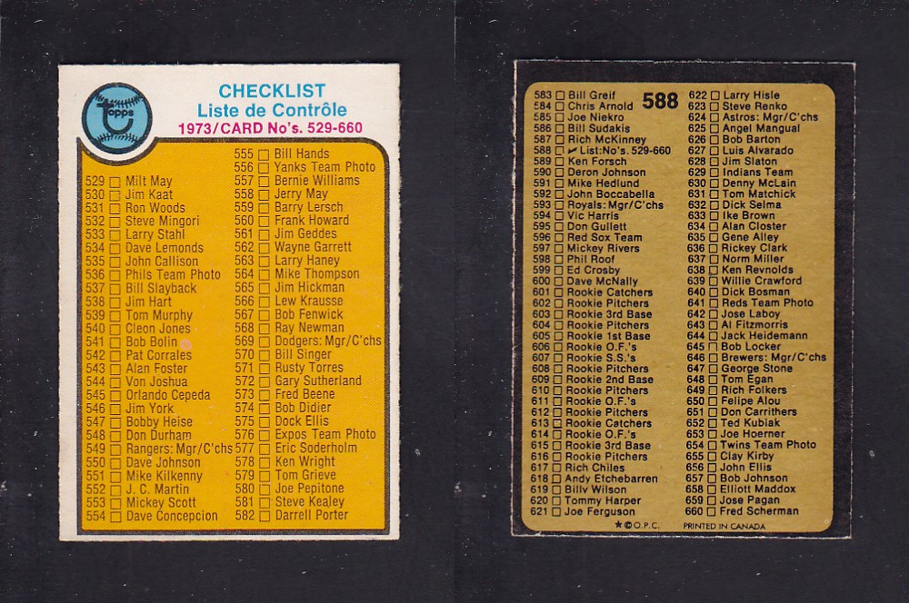 1973 O-PEE-CHEE BASEBALL CARD #588 CHECKLIST #529-660 photo