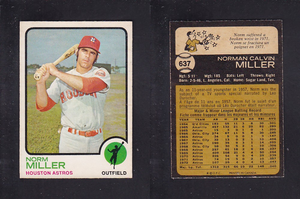 1973 O-PEE-CHEE BASEBALL CARD #637 N. MILLER photo