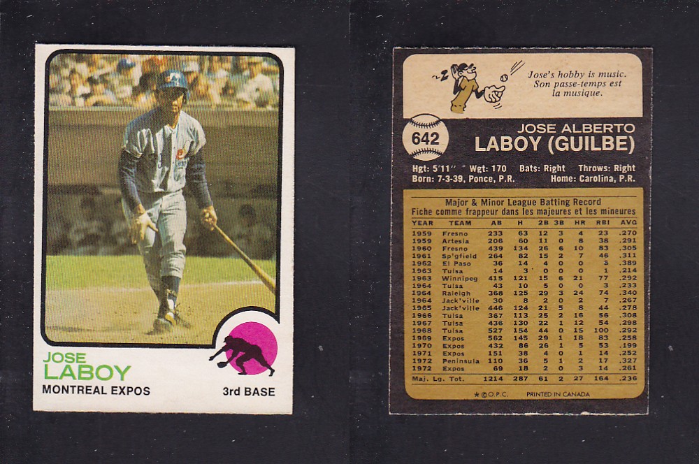 1973 O-PEE-CHEE BASEBALL CARD #642 J. LABOY photo