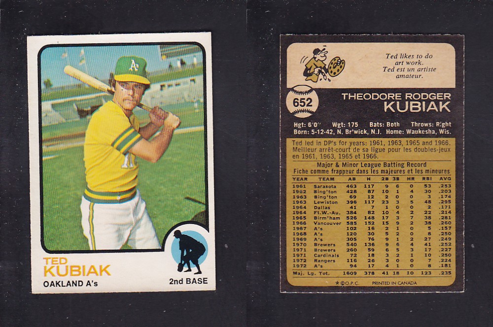 1973 O-PEE-CHEE BASEBALL CARD #652 T. KUBIAK photo