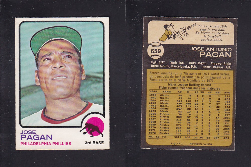 1973 O-PEE-CHEE BASEBALL CARD #659 J. PAGAN photo