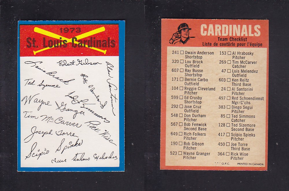 1973 O-PEE-CHEE BASEBALL CARD TEAM CHECKLISTS ST. LOUIS CARDINALS photo