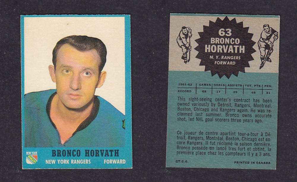 1962-63 TOPPS HOCKEY CARD #63 B. HORVATH photo