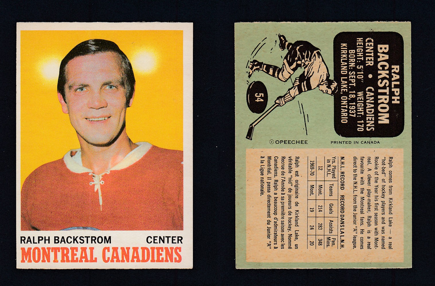 1970-71 O-PEE-CHEE HOCKEY CARD #54 R. BACKSTROM photo