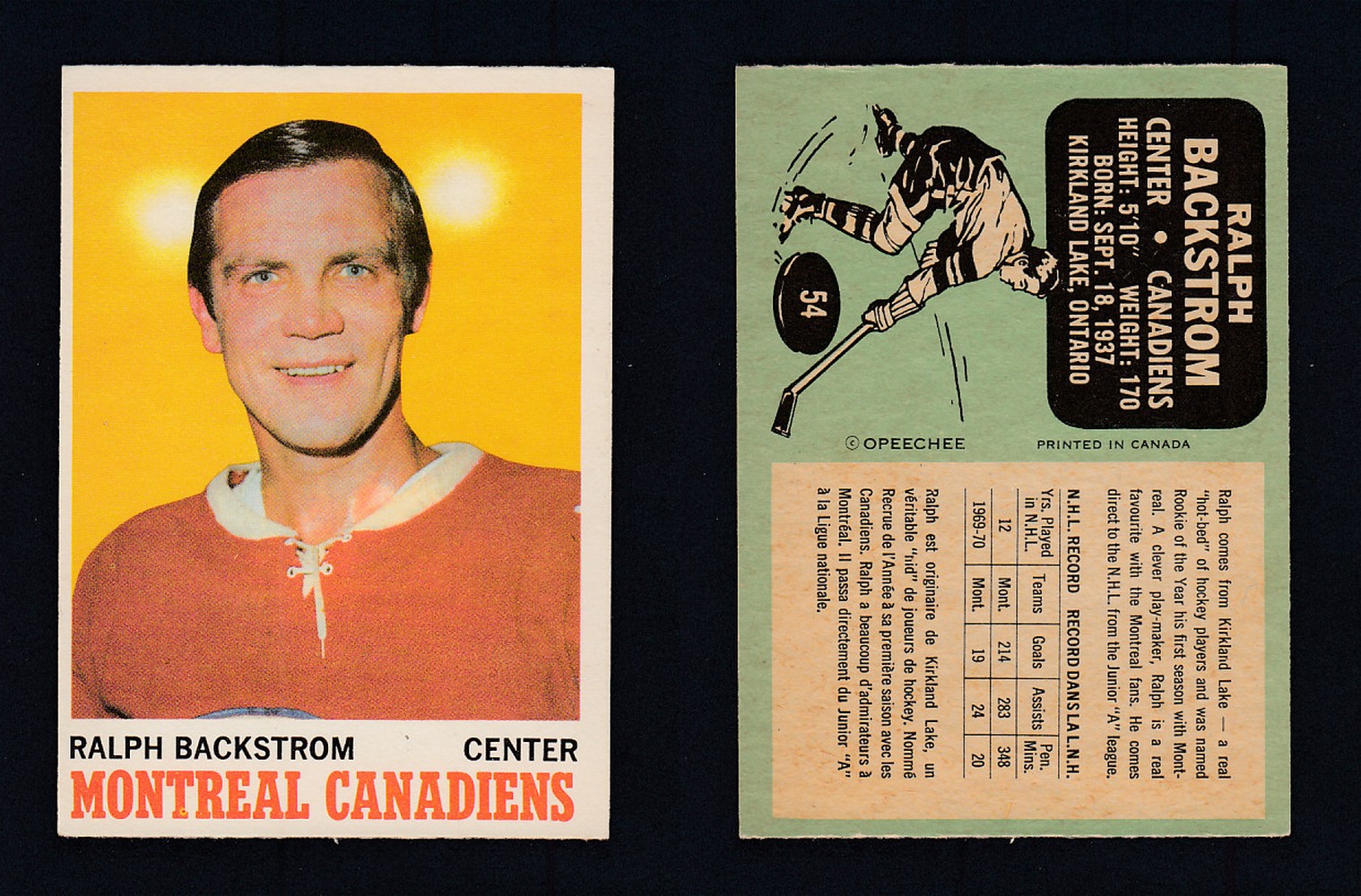 1970-71 O-PEE-CHEE HOCKEY CARD #54 R. BACKSTROM photo