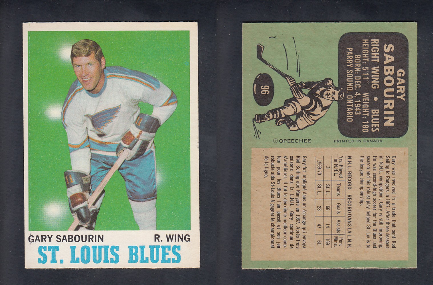 1970-71 O-PEE-CHEE HOCKEY CARD  #96 G. SABOURIN photo