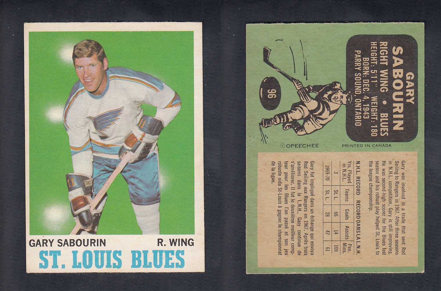 1970-71 O-PEE-CHEE HOCKEY CARD  #96 G. SABOURIN photo