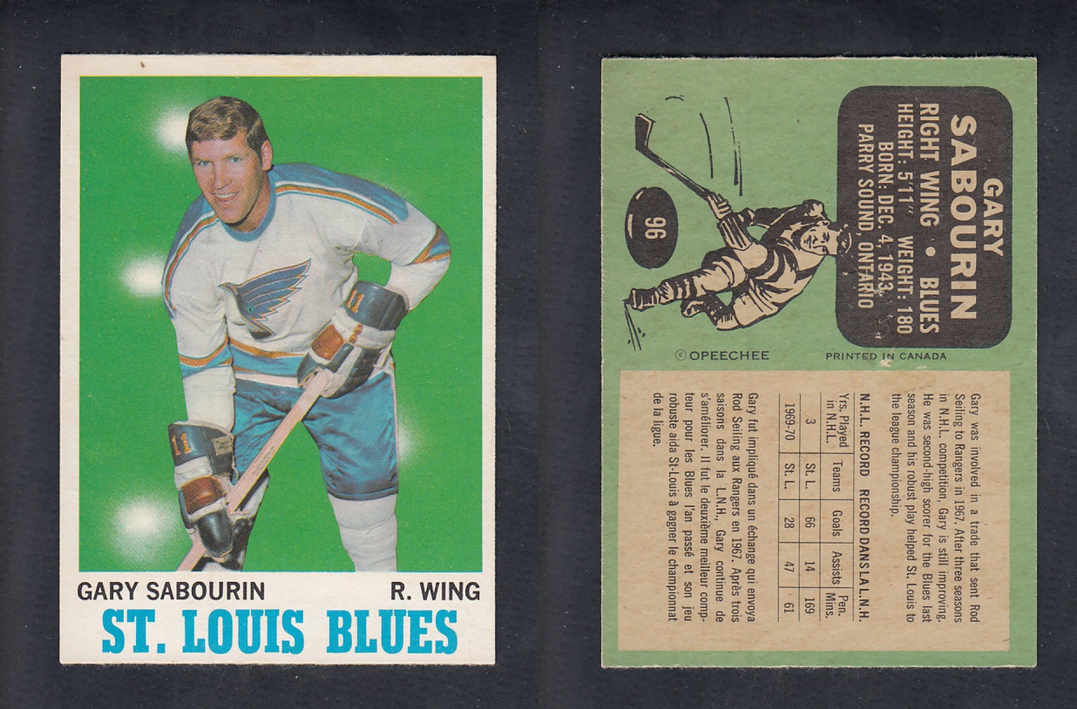 1970-71 O-PEE-CHEE HOCKEY CARD  #96 G. SABOURIN photo