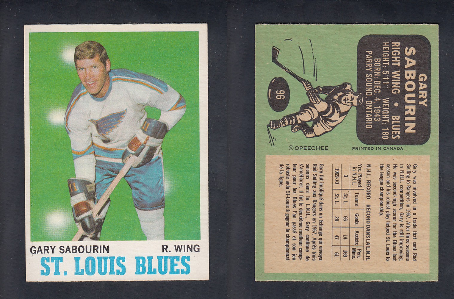 1970-71 O-PEE-CHEE HOCKEY CARD  #96 G. SABOURIN photo