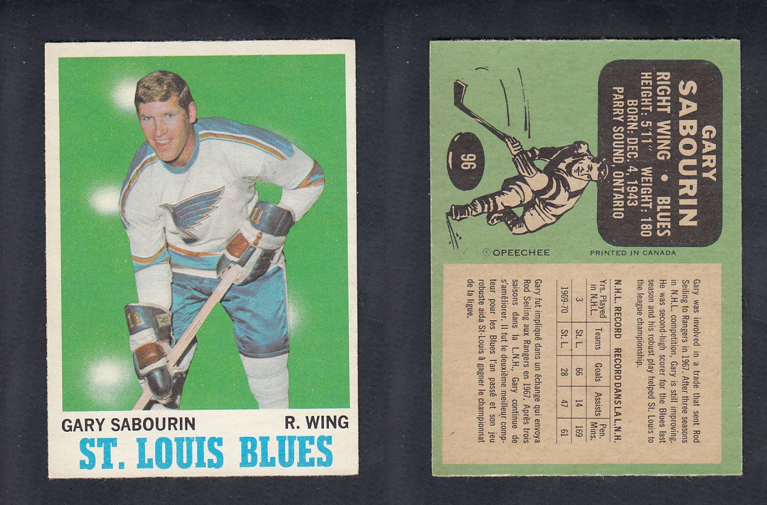 1970-71 O-PEE-CHEE HOCKEY CARD  #96 G. SABOURIN photo