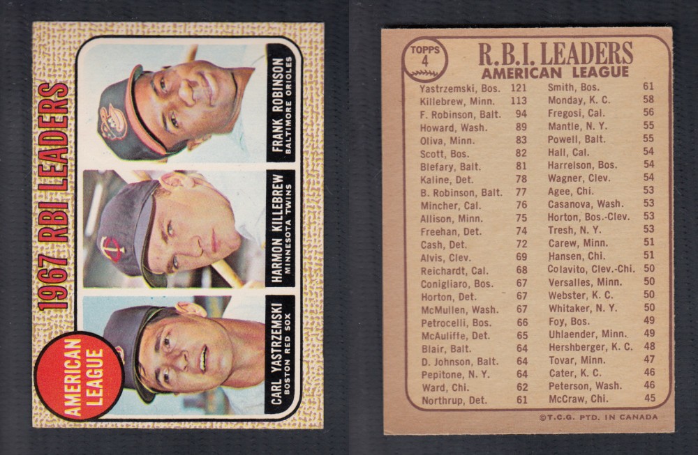 1968 O-PEE-CHEE BASEBALL CARD #4 RBI LEADERS photo