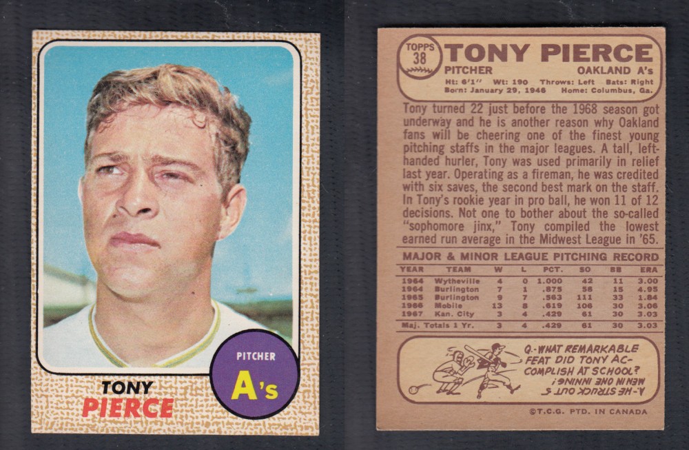 1968 O-PEE-CHEE BASEBALL CARD #38 T. PIERCE photo