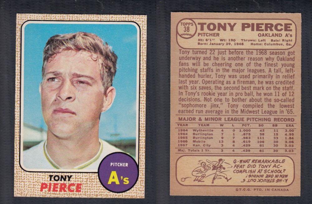 1968 O-PEE-CHEE BASEBALL CARD #38 T. PIERCE photo