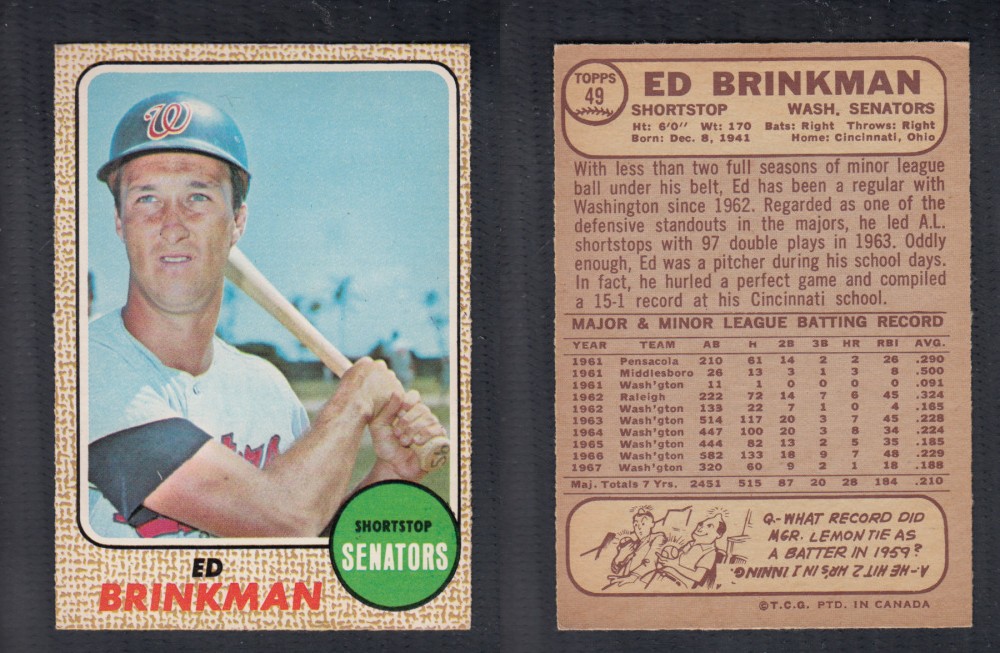 1968 O-PEE-CHEE BASEBALL CARD #49 E. BRINKMAN photo